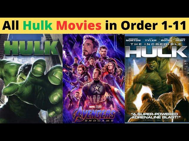 All Hulk Movies List 2003 - 2022 | How to watch Hulk movies in order | Explained in Hindi |