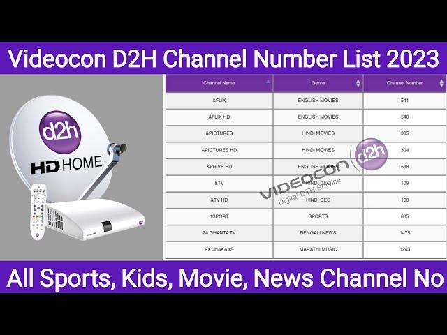 Videocon D2H Channel List 2023 | Videocon D2H Channel Number List with Price