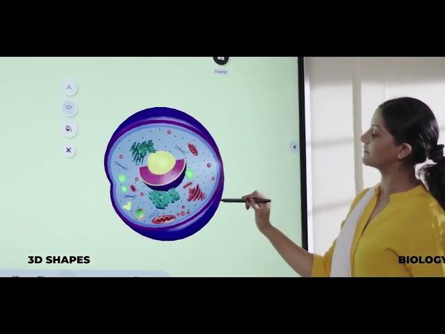 Senses Interactive Panel- Revolutionizing Classroom Education by Replacing Whiteboards