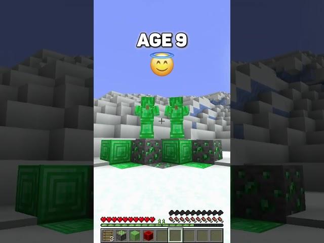 POV: that korean Traps at different Ages #minecraft #shorts #meme