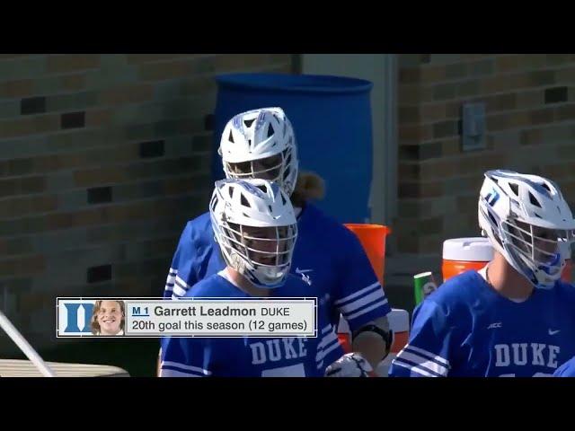 Wing Dodge, Rollback & Redodge Underneath - Garrett Leadmon (Duke Men's Lacrosse 2023)