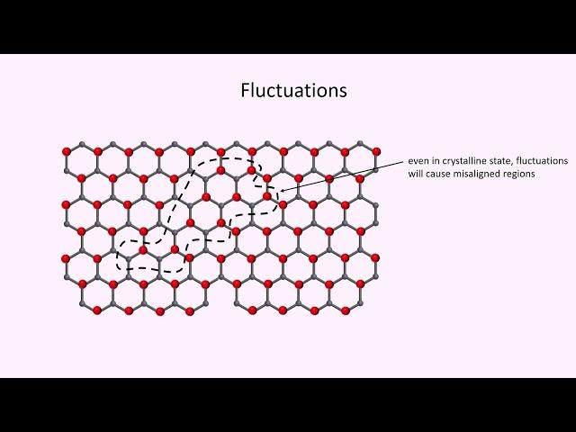 Chetan Nayak, "This Time will be Different: Time Crystals in Quantum Systems"