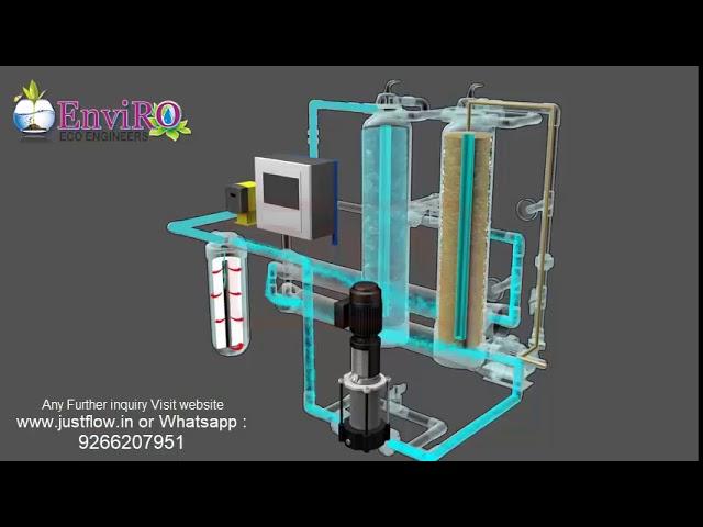 How to Work Industrial RO Plant | Demo RO Plant