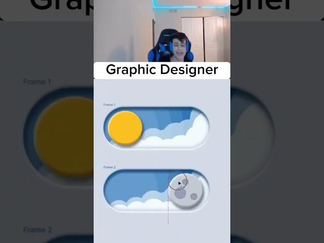 Graphic Designer VS Programmer