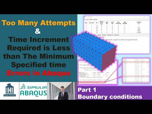 Too Many Attempts & Less than the Minimum specified Time Errors in Abaqus: Boundary conditions