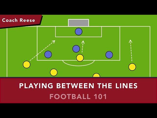 Playing Between the Lines - Football 101 with Coach Reese