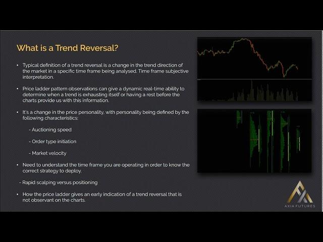 ^^ Module 11 –5 What is a Trend Reversal