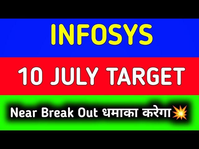 Infosys share news today | Infosys share news | Infosys share latest news