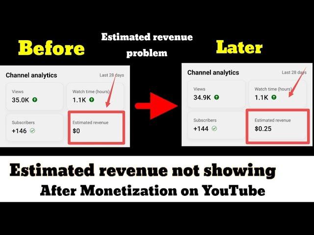 yt studio not showing estimated revenue || YouTube studio estimated revenue not showing