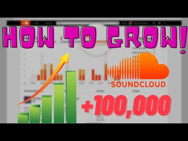 How To Blow Up on Soundcloud (2022)