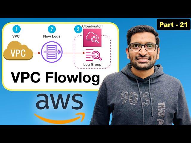 AWS VPC Flow Logs: A Step-by-Step Tutorial - Part 21