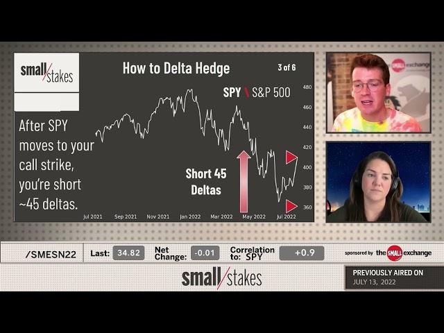 How to Delta Hedge an Options Portfolio