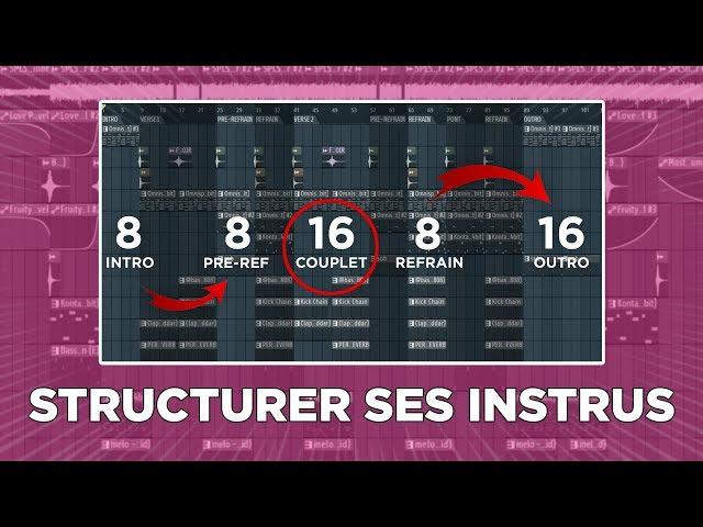 COMMMENT STRUCTURER ses INSTRUMENTALES ? | Tutoriel FL Studio 20