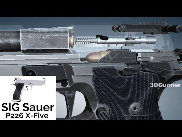 3D: How a SIG Sauer P226 X-Five Pistol works