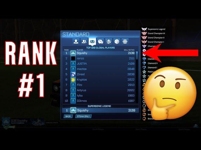 This is how I became RANK #1 In Rocket League | INSANE Pro Passing Plays!