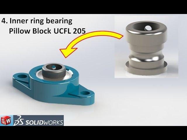 Solidworks Tutorial Bearing Pillow Block UCFL 205 Part Design 4 inner ring