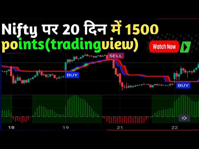 Best tradingview buy sell indicator| Tradingview chart pattern indicator|Guru Kripa Finance