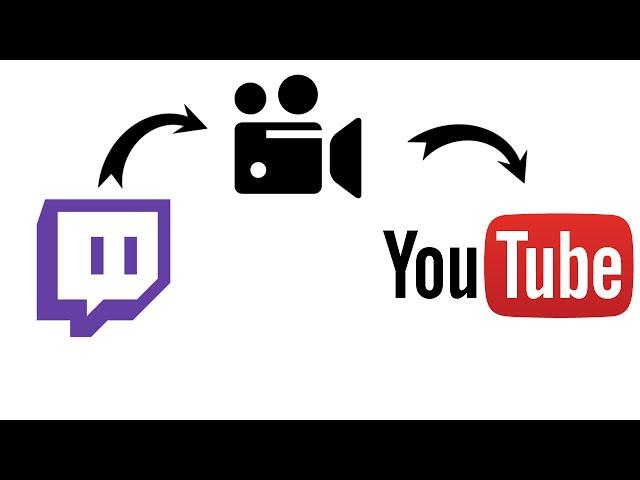 Export/Upload Videos To YouTube From Twitch