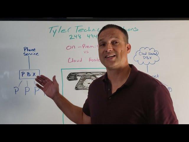 Cloud Hosted VoIP PBX vs Traditional On Premise PBX Phone System : A Simple Breakdown.