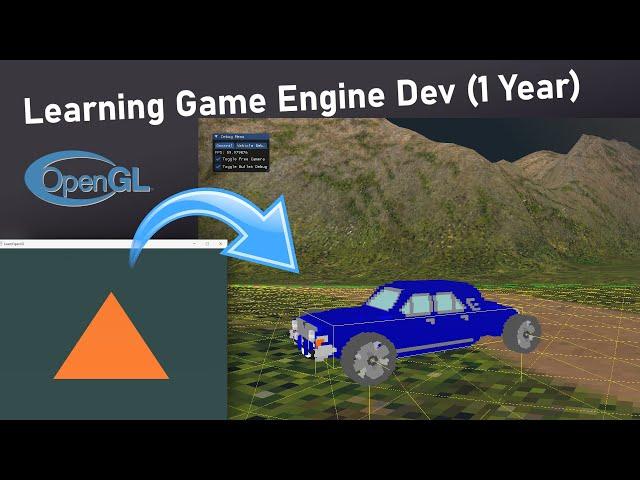 Learning C++ Game Engine Development in 1 Year