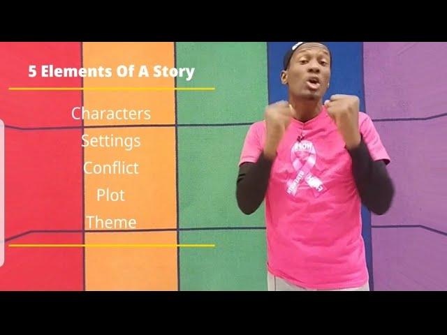 Let's talk about the "Elements of a story " (Grades K-5)