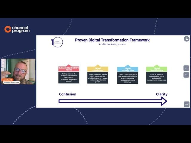 10 Minutes or Less: Digital Maturity Group Demo & Pitch