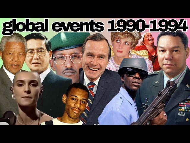 New World Order: Global Events 1990-1994