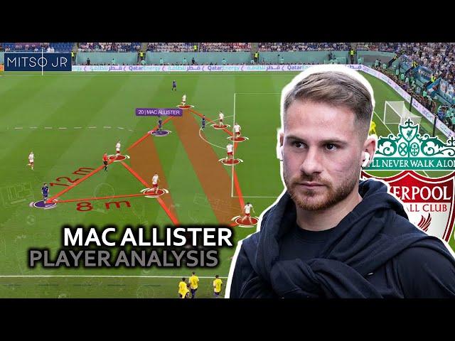 Alexis Mac Allister | Liverpool's New Signing | In-Depth Player Analysis | Strengths & Weaknesses