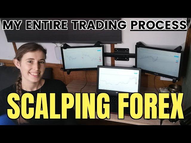 1 Minute Scalping Price Action | Forex Live Trading