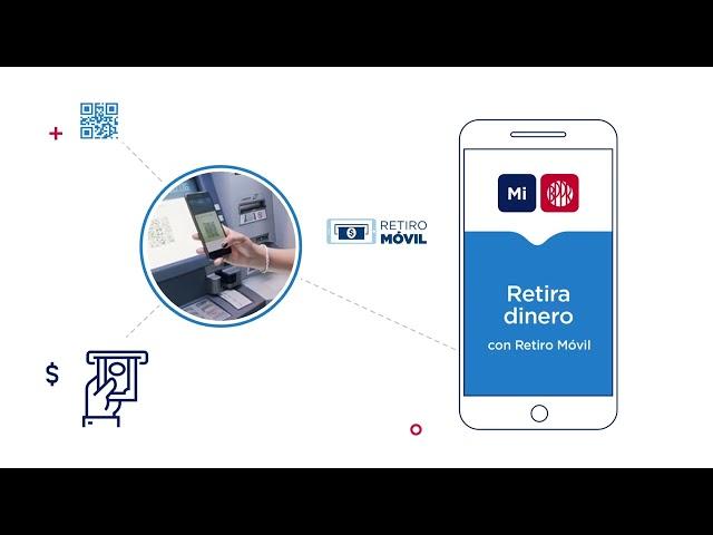 Do More with Mi Banco Mobile: Deposit, Withdraw, Pay.