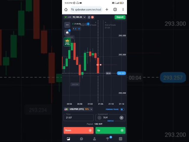 //Middling Trad //#binaryoptions #binary #priceaction