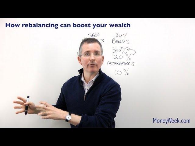 How rebalancing can boost your wealth - MoneyWeek Investment Tutorials