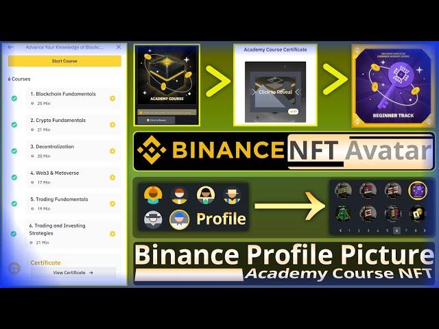 Binance NFT Avatar || Profile Picture || How to Claim and Use Your Academy Course NFT Reward