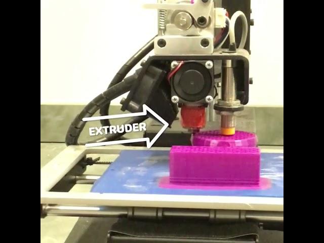 3D Printing