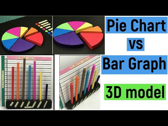 Bar graph and pie chart model | Bar graph 3d model | Pie chart 3d model | diyas funplay