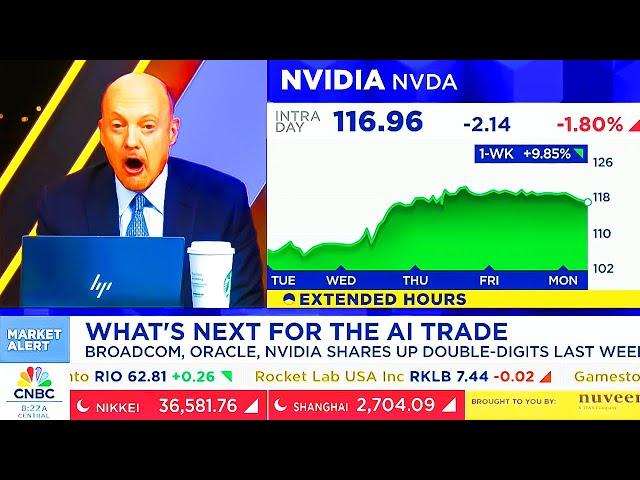 Cramer, CNBC Today On NVIDIA, NVIDIA Stock - NVDA Update