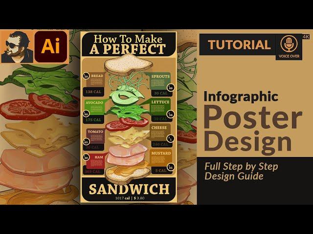 How to create a Vector Infographic Food Poster Design in Adobe Illustrator | Tutorials