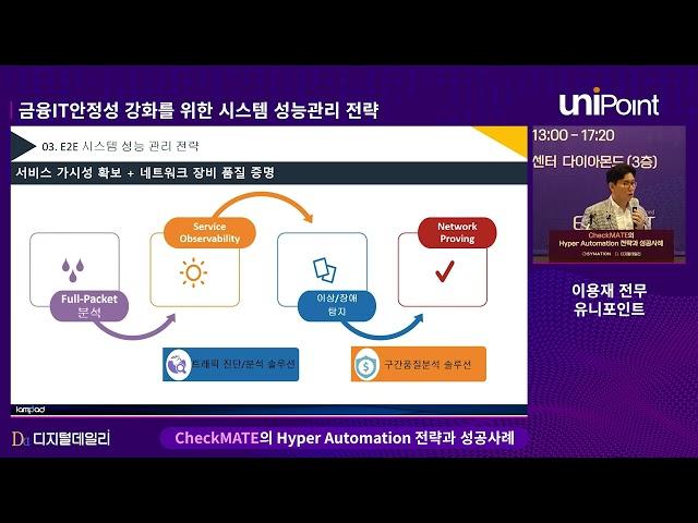 [2024 공개세미나]  금융IT안전성 강화를 위한 시스템 성능관리 전략 - 이용재 전무