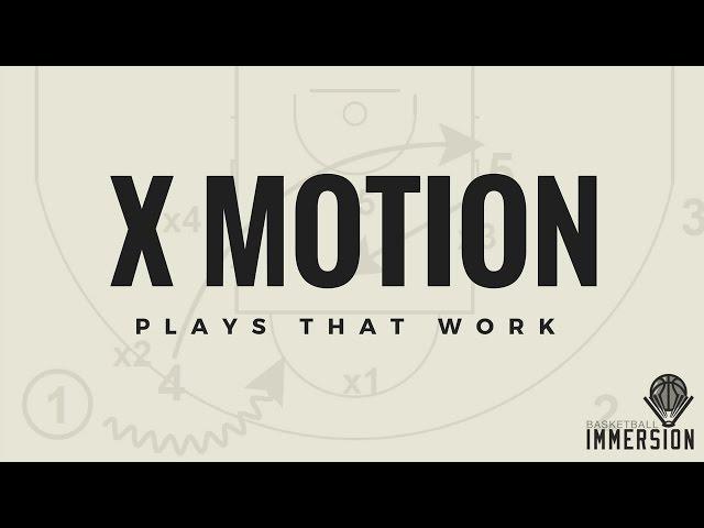 X Motion: Basketball Offense for All Levels