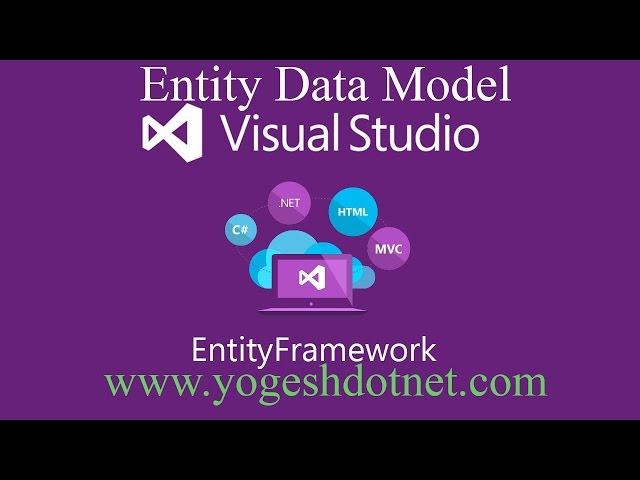 How to create Entity Data Model in Entity Framework