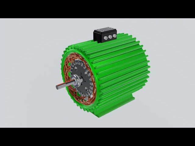 Understanding Motor Winding , Induction motor coil Arrangement, Working of winding