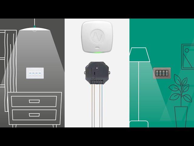 Lightwave Smart Relays: the most versatile Lightwave devices