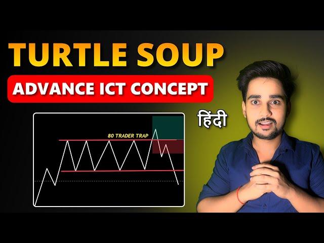 Turtle Soup ict | Turtle soup trading strategy