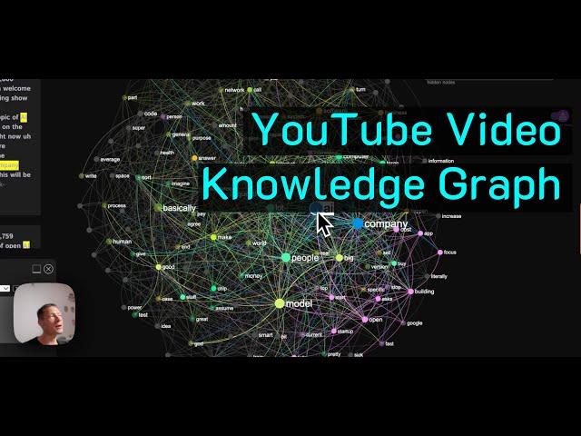 How to Build a Knowledge Graph of a YouTube Video