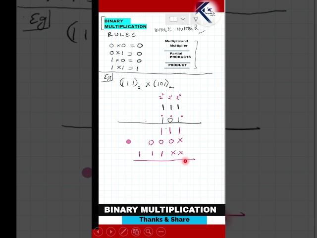 Binary Multiplication kaise kare| Binary Multiplication  #shorts #binarymultiplication