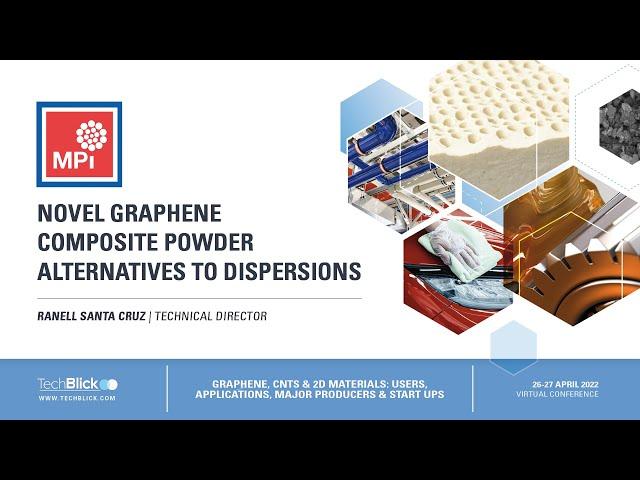 Micro Powder Inc | Novel Graphene Composite Powder Alternatives To Dispersions