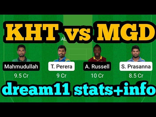 KHT vs MGD Dream11|KHT vs MGD Dream11 Prediction|KHT vs MGD Dream11 Team|