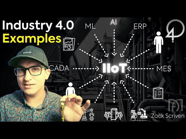 Industry 4.0 Examples