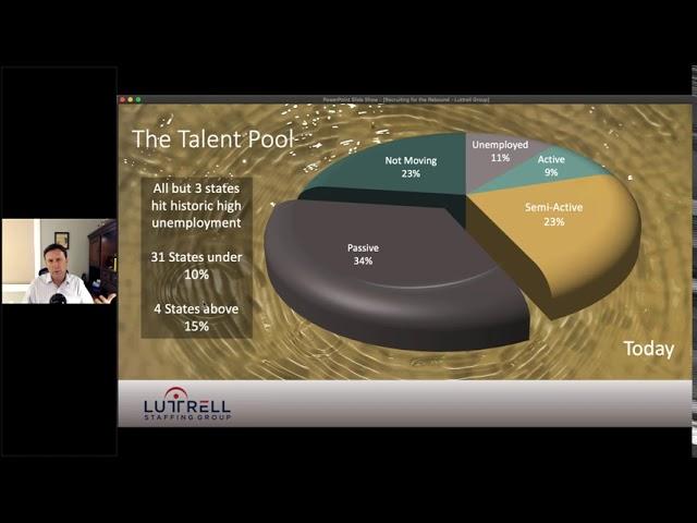 Recruiting for the Rebound (a Luttrell Staffing Group webinar featuring Tom Erb)