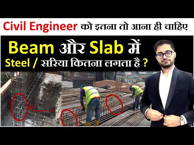 What is the Minimum and Maximum of Reinforcement in Beam and Slab || By CivilGuruji